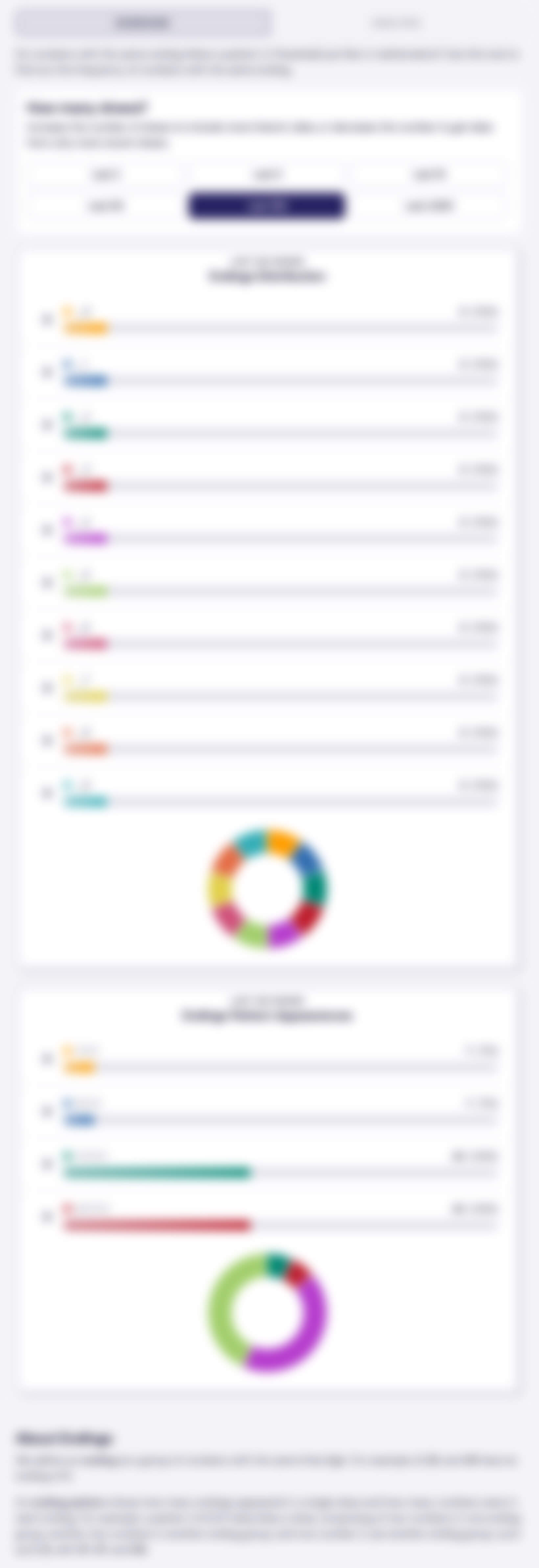 LotteryUSA.com Powerball Endings tool preview
