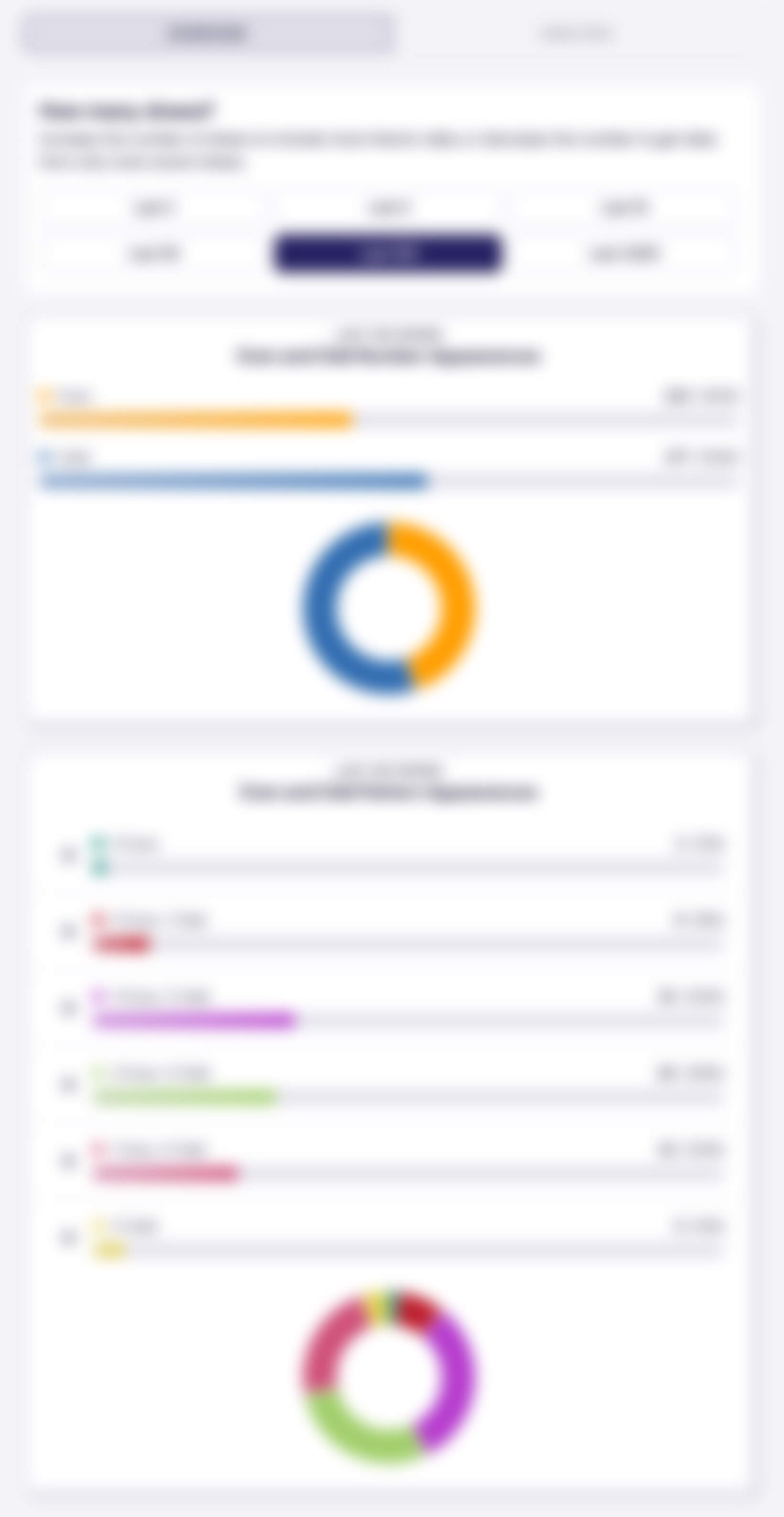 LotteryUSA.com Powerball Even and Odd tool preview
