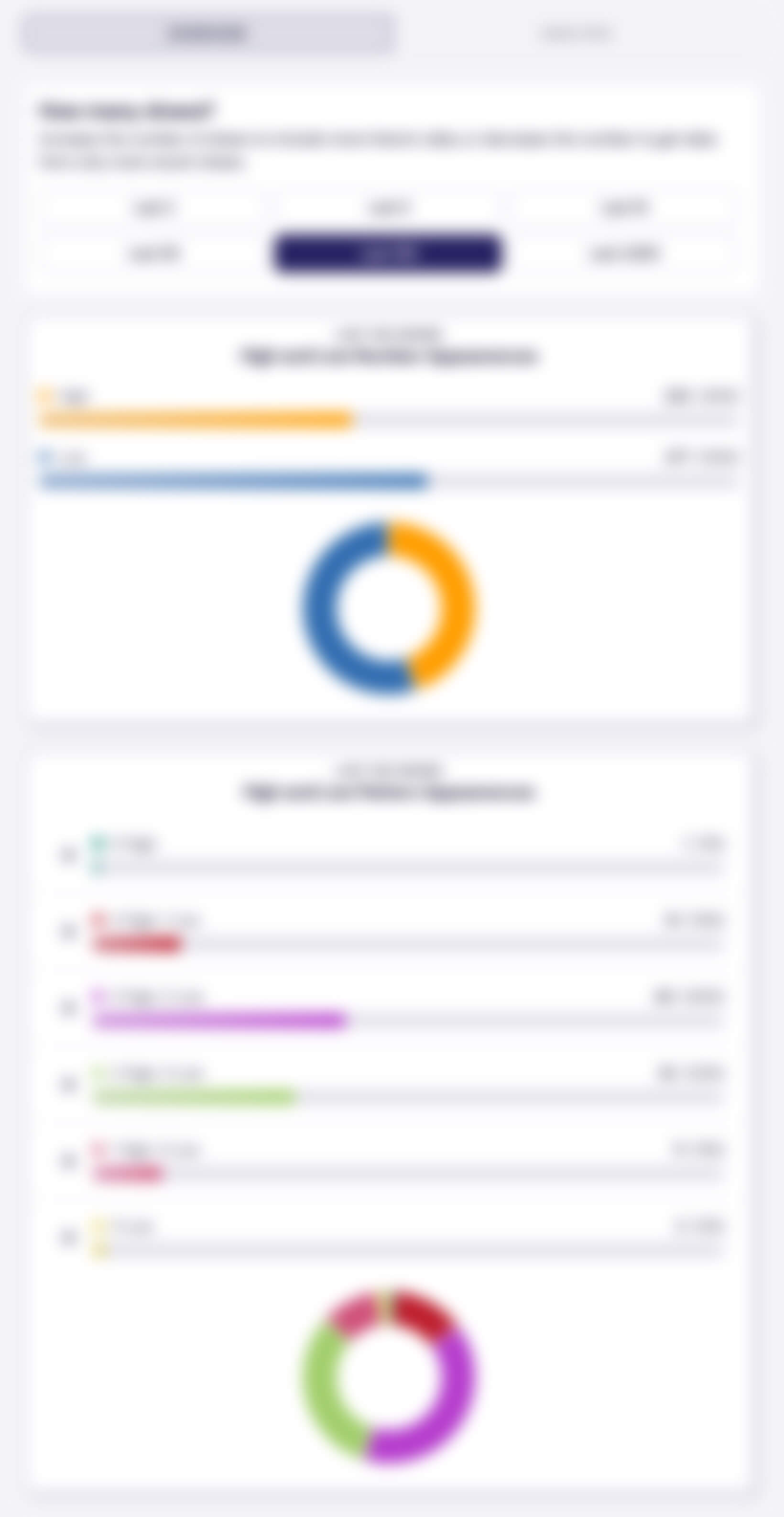 LotteryUSA.com Powerball High and Low tool preview
