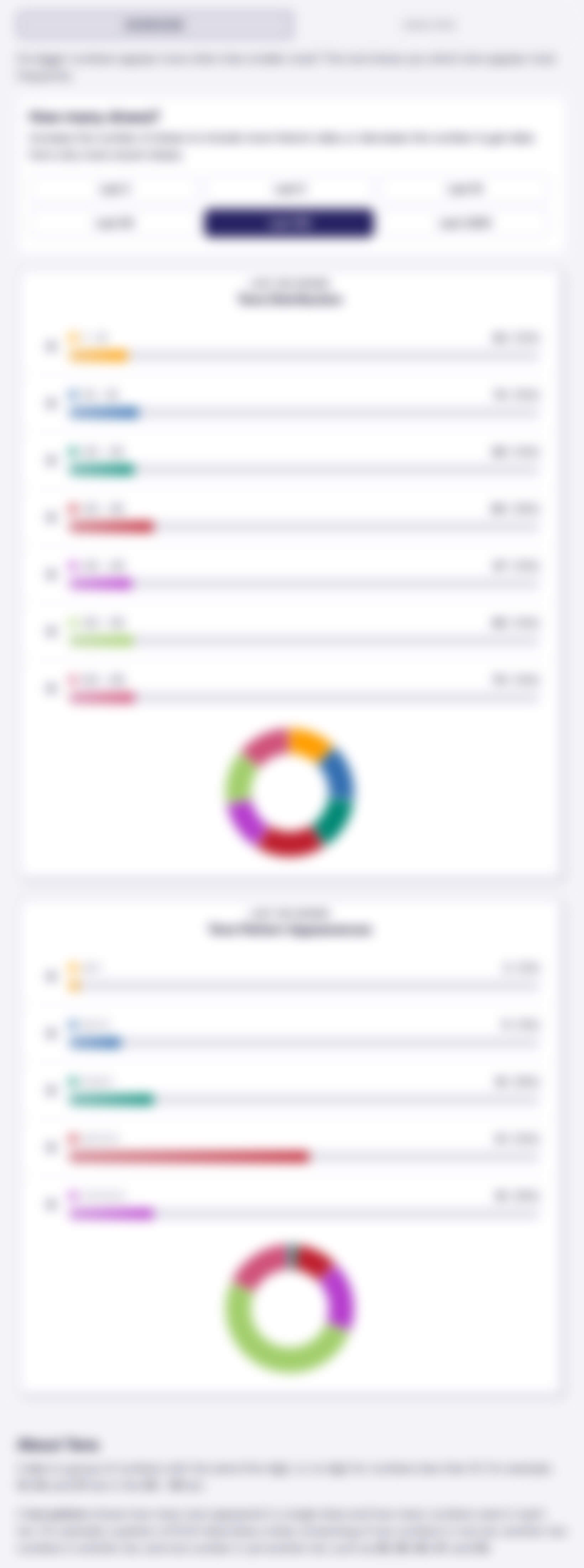 LotteryUSA.com Powerball Tens tool preview